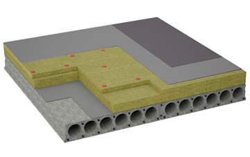 considerations of Roberton flat roofing insulation